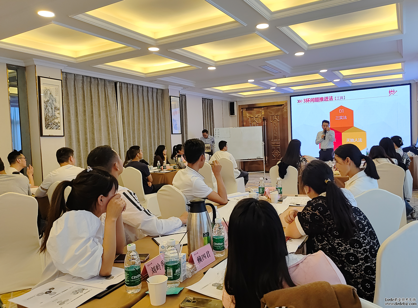 集团公司管理者问题分析与解决技术培训