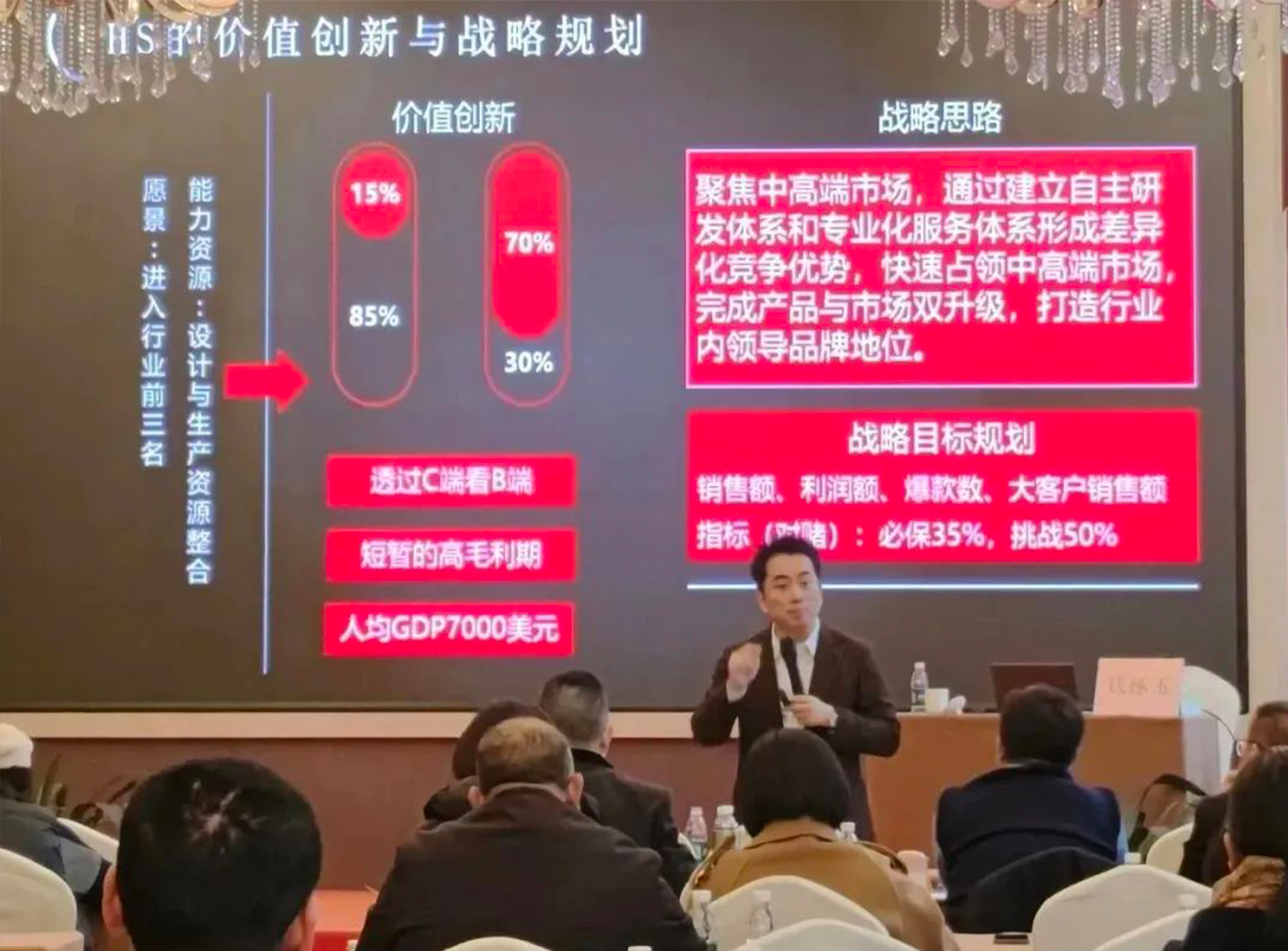 <b>12月课程——《企业价值增长战</b>