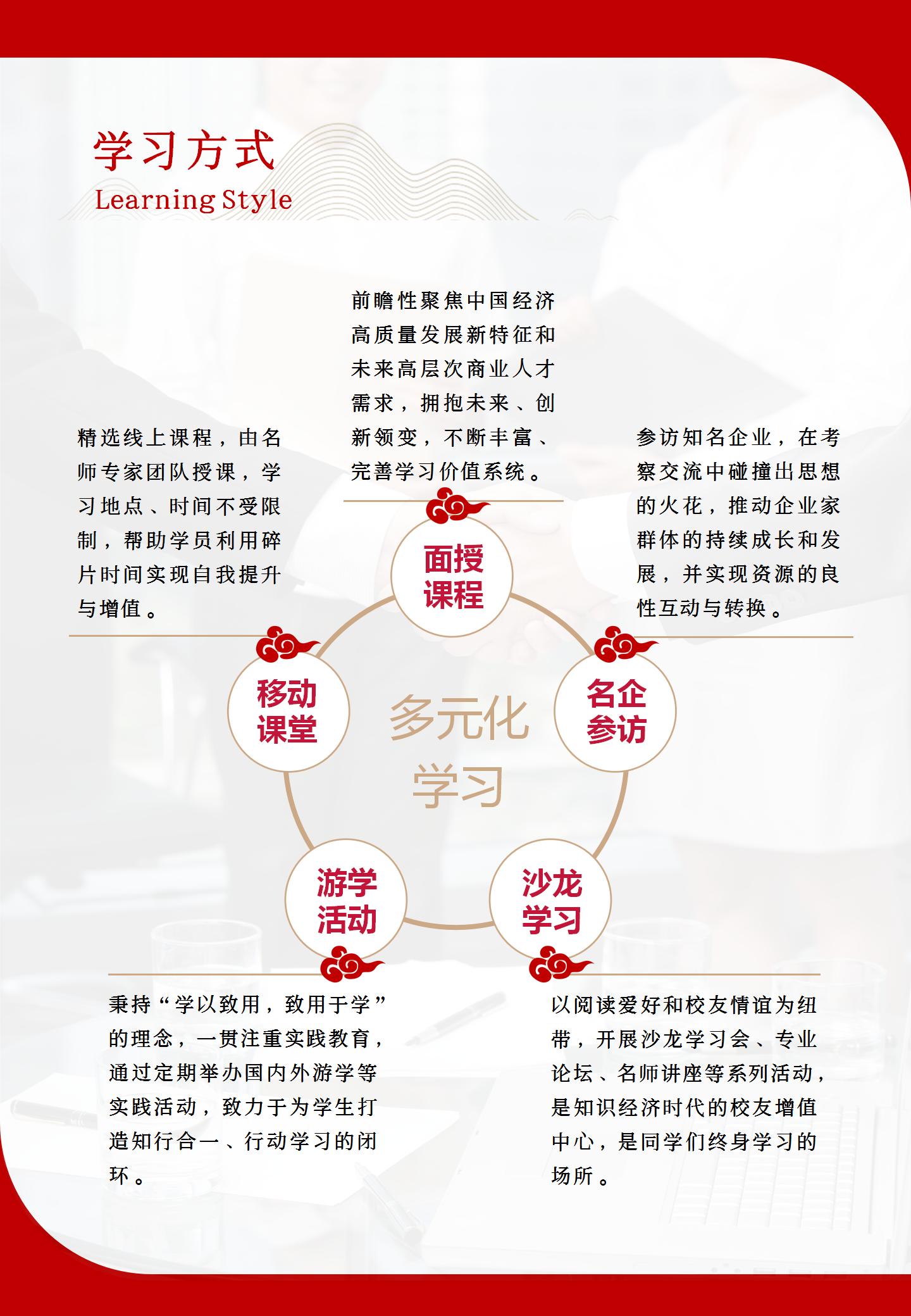 国学智慧与企业家领导力高级研修班