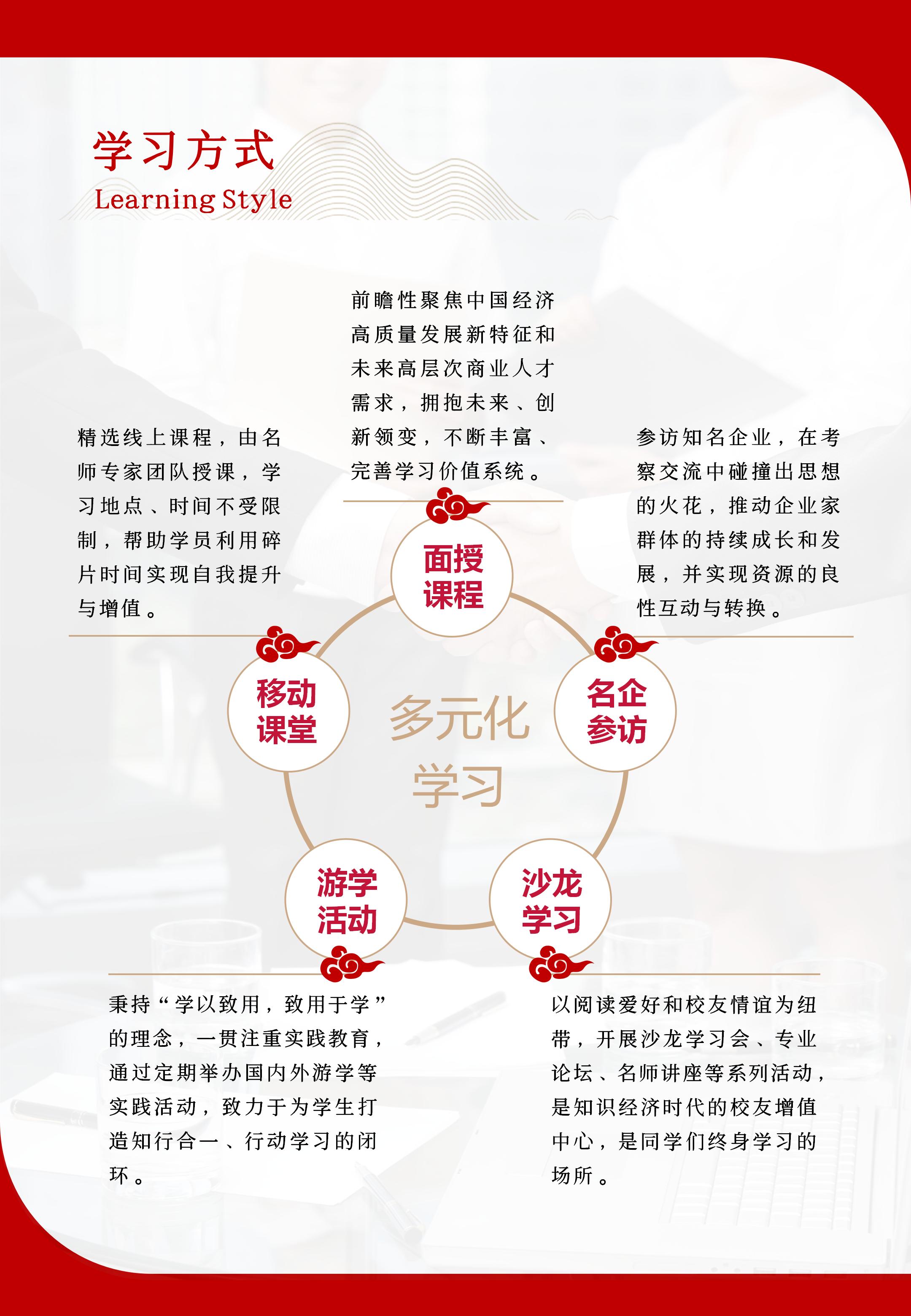 国学智慧与企业家领导力高级研修班