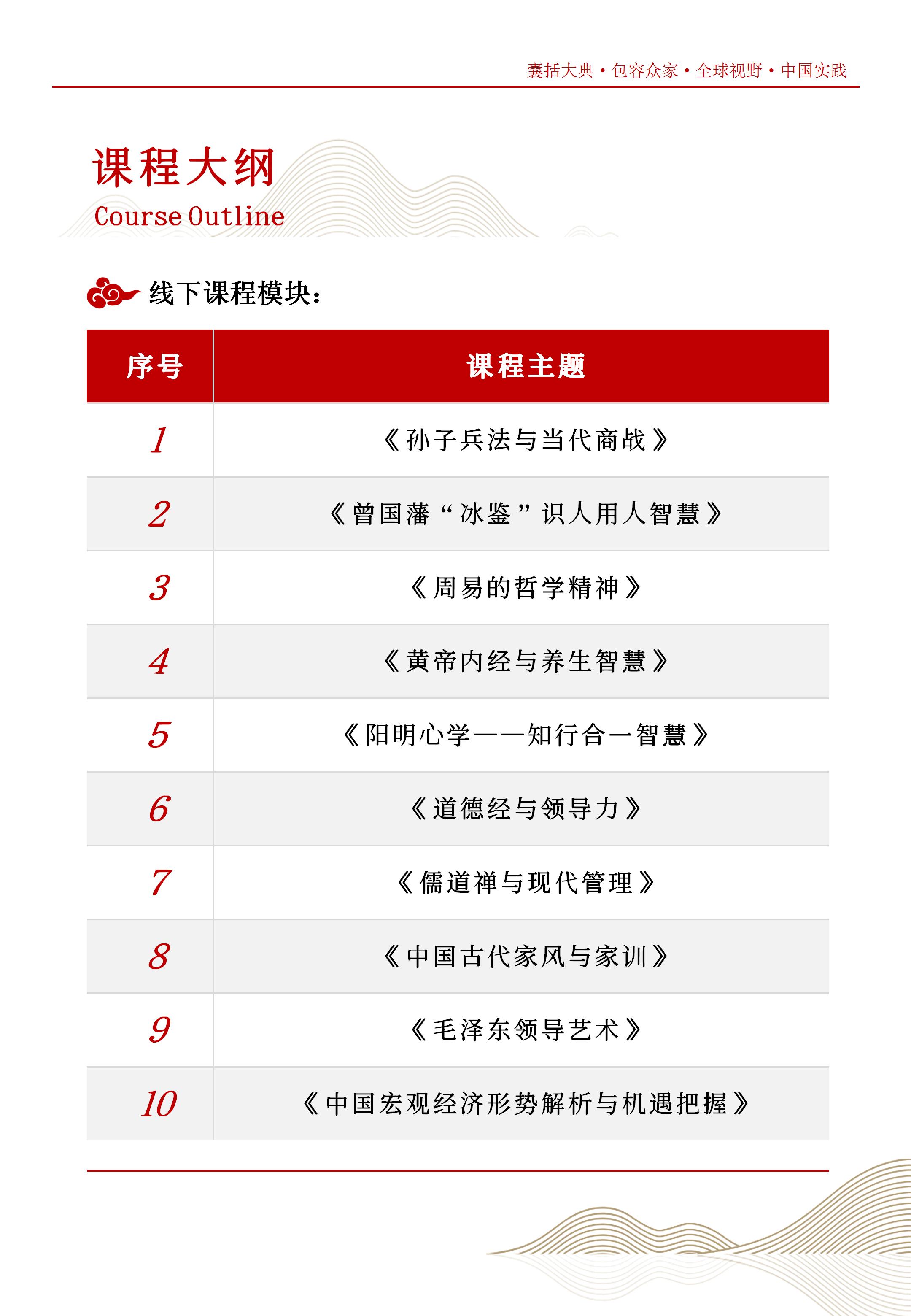 国学智慧与企业家领导力高级研修班