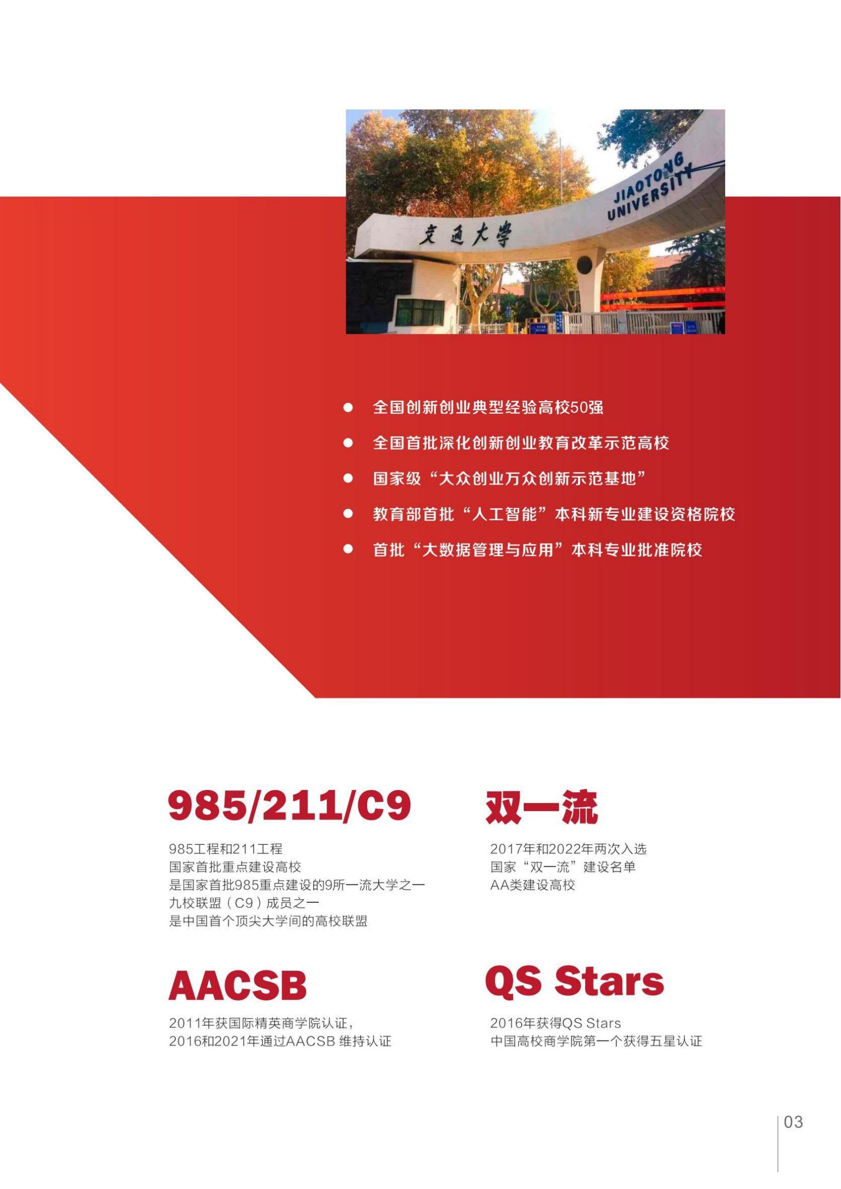 西安交通大学与法国SKEMA商学院合办创业与创新（大数据与人工智能管理）硕士学位教育项目