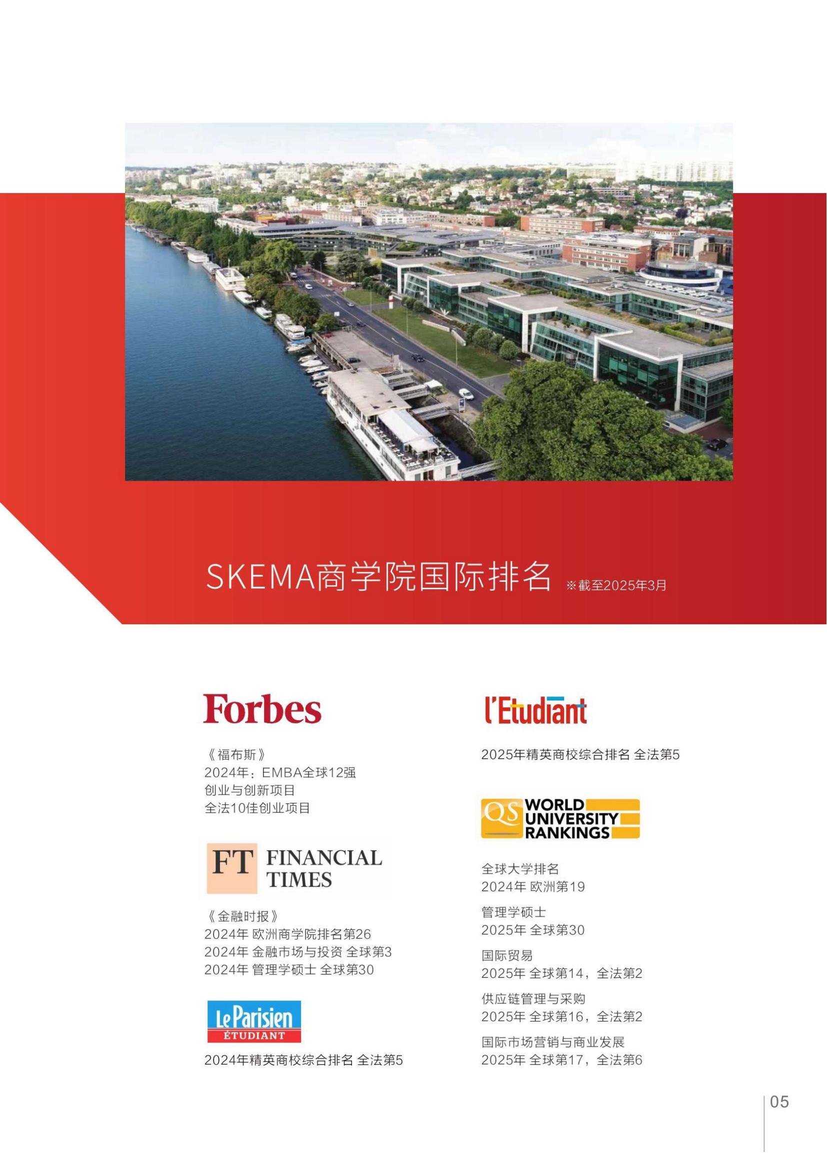 西安交通大学与法国SKEMA商学院合办创业与创新（大数据与人工智能管理）硕士学位教育项目