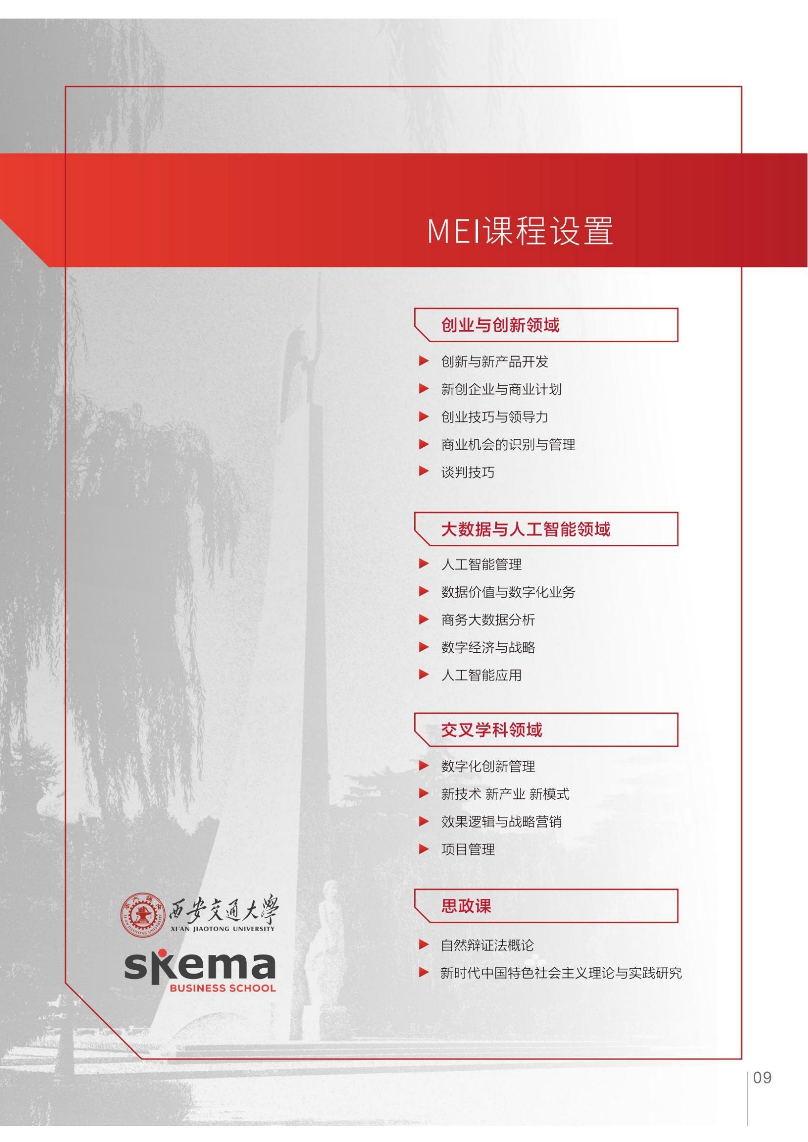 西安交通大学与法国SKEMA商学院合办创业与创新（大数据与人工智能管理）硕士学位教育项目