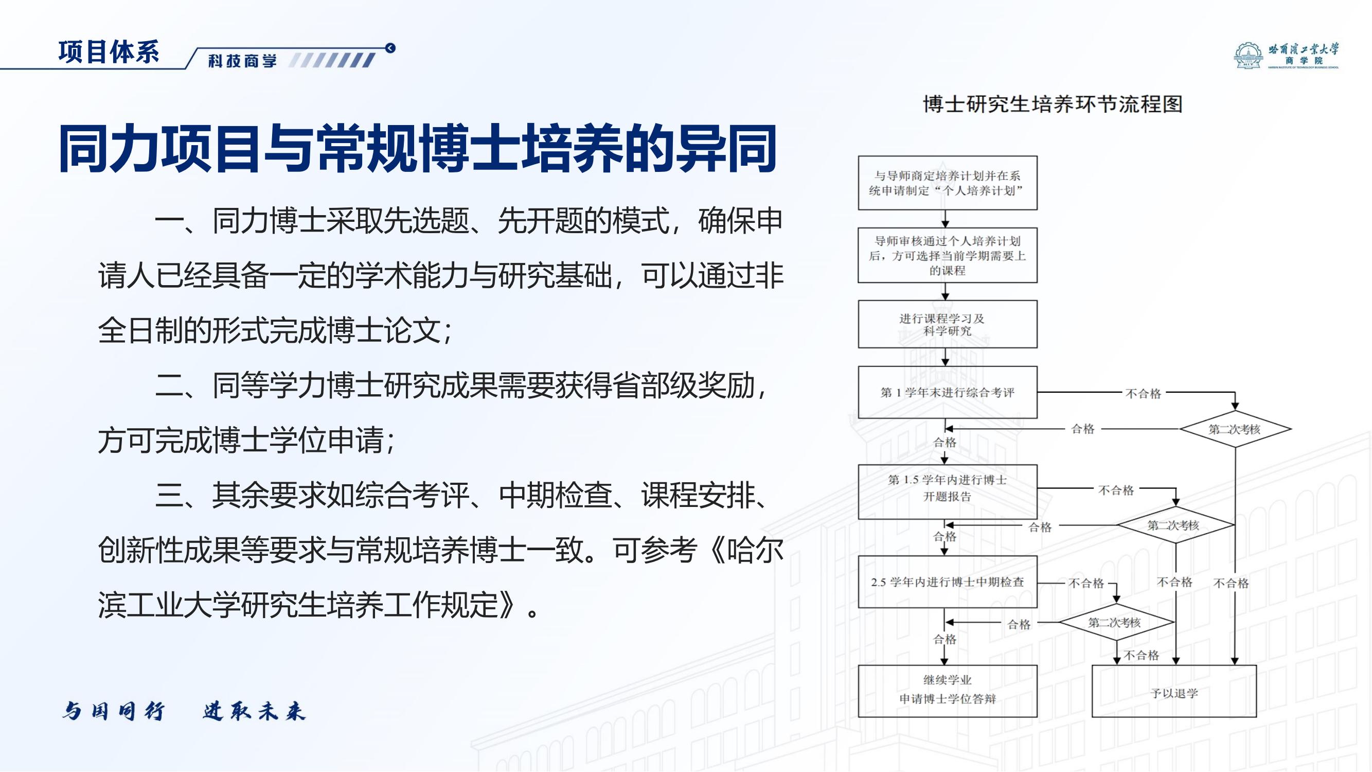 哈尔滨工业大学博士研究生在职申请