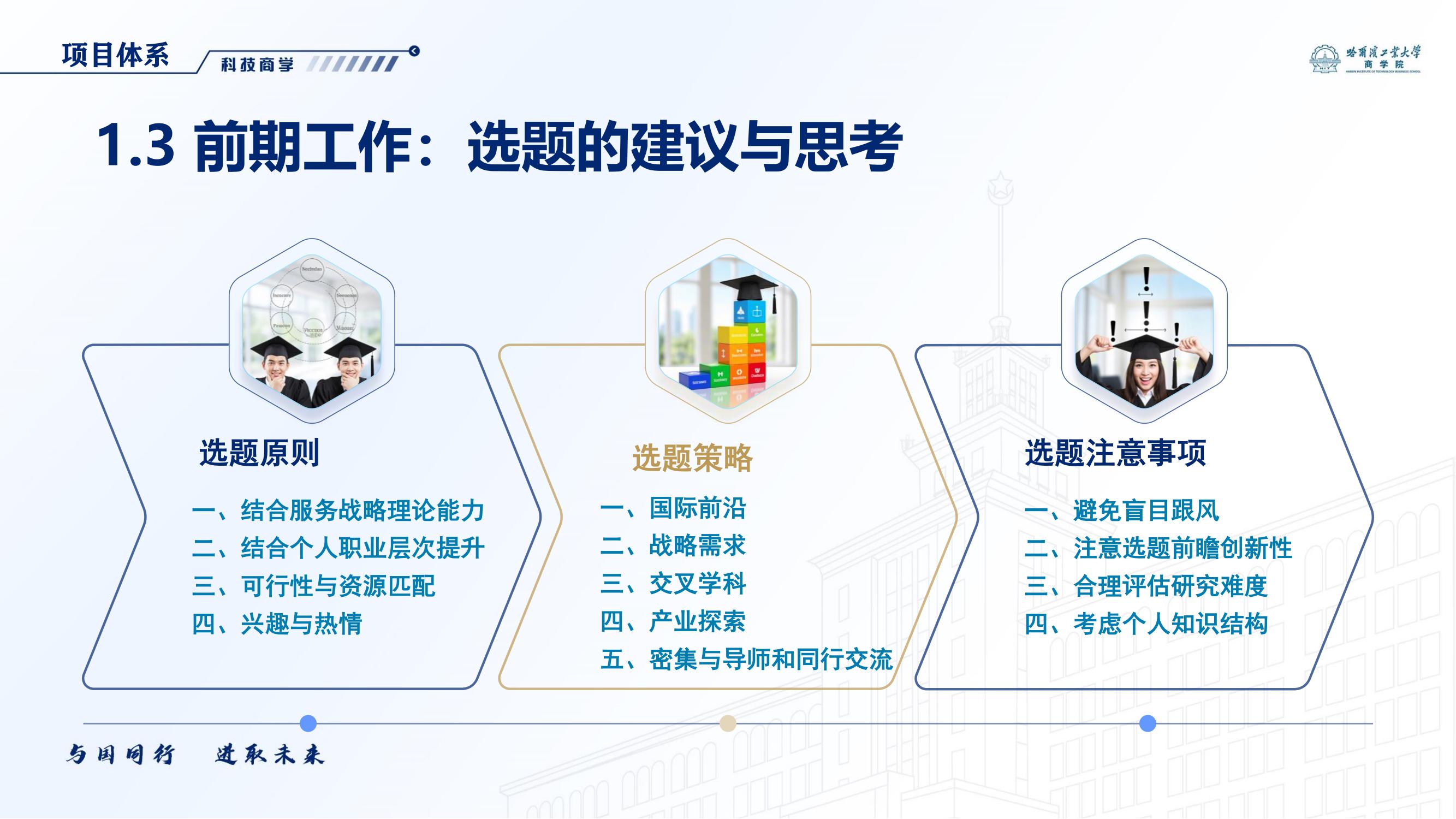 哈尔滨工业大学博士研究生在职申请
