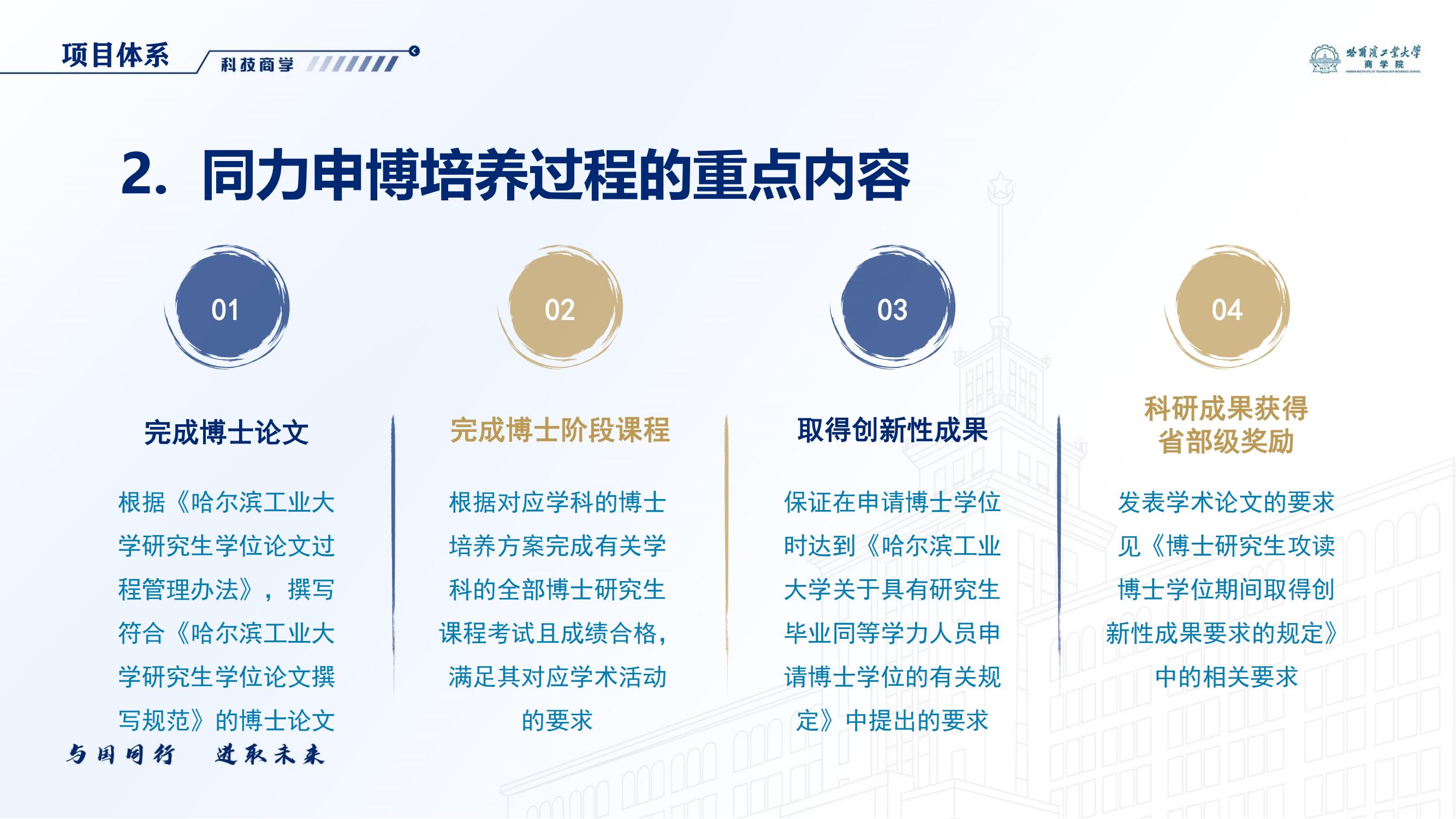 哈尔滨工业大学博士研究生在职申请