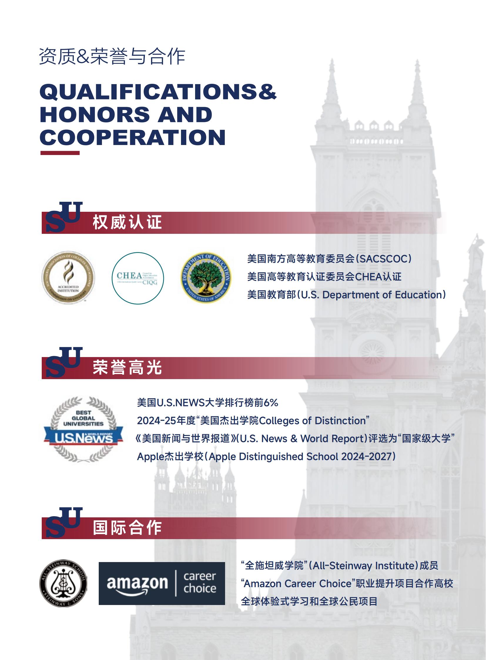 美国雪兰多大学全球工商管理硕士（专业方向）