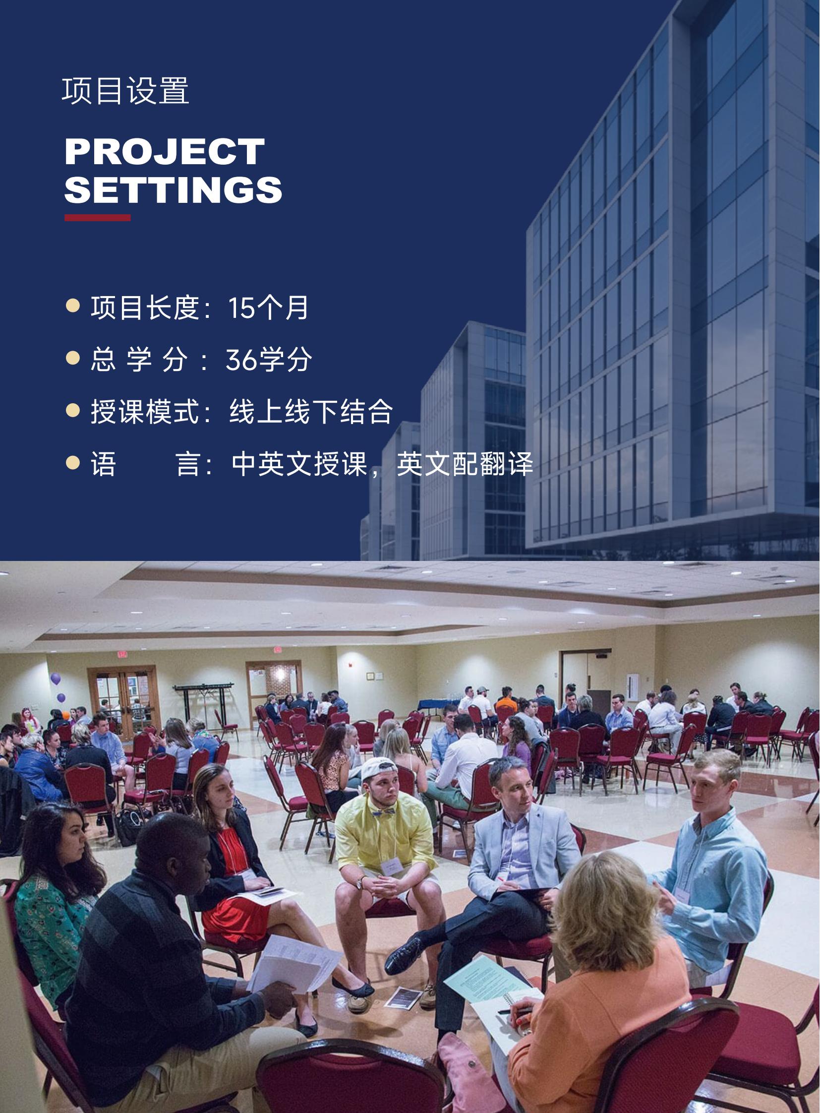 美国雪兰多大学全球工商管理硕士（专业方向）