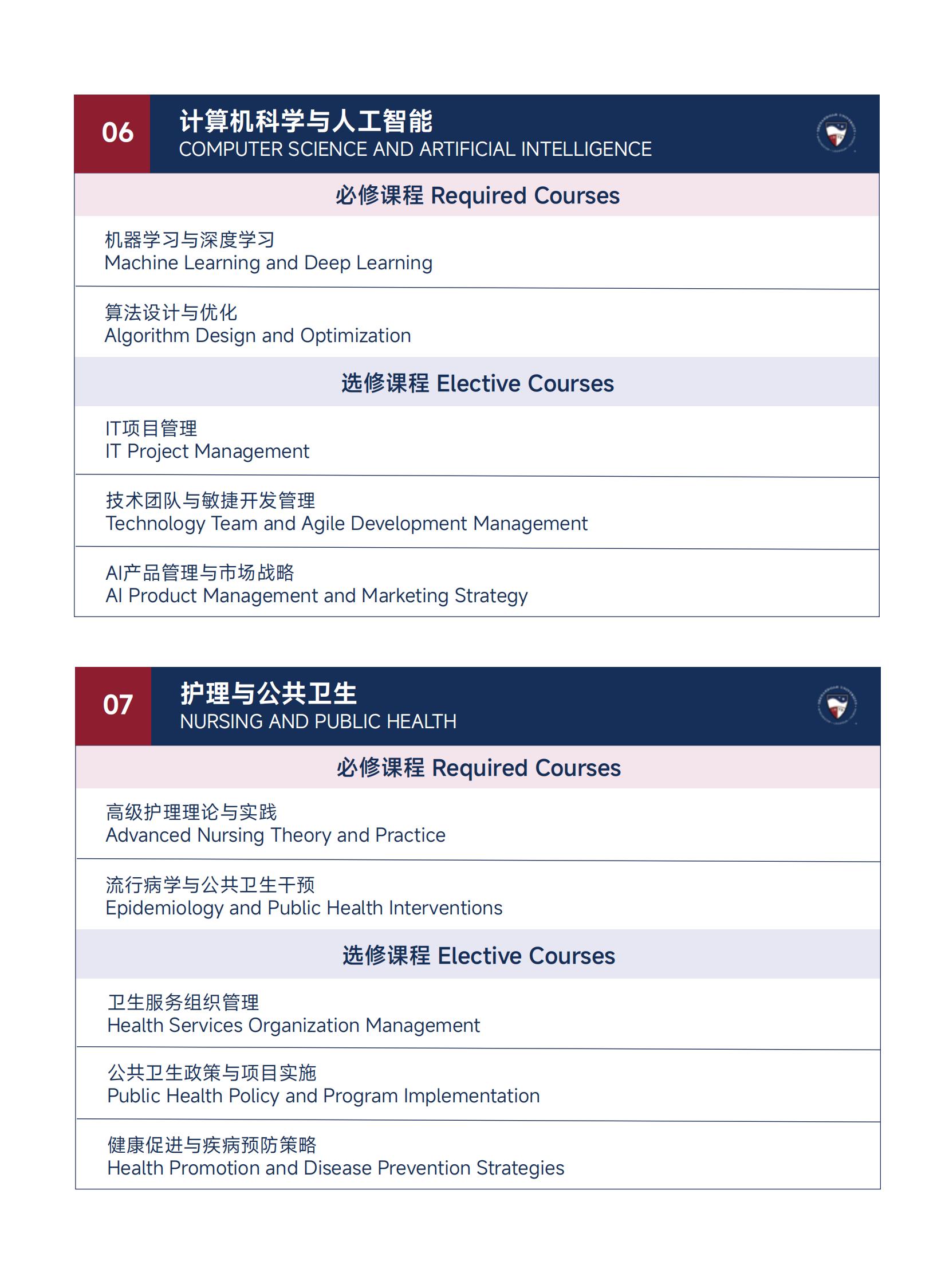 美国雪兰多大学全球工商管理硕士（专业方向）
