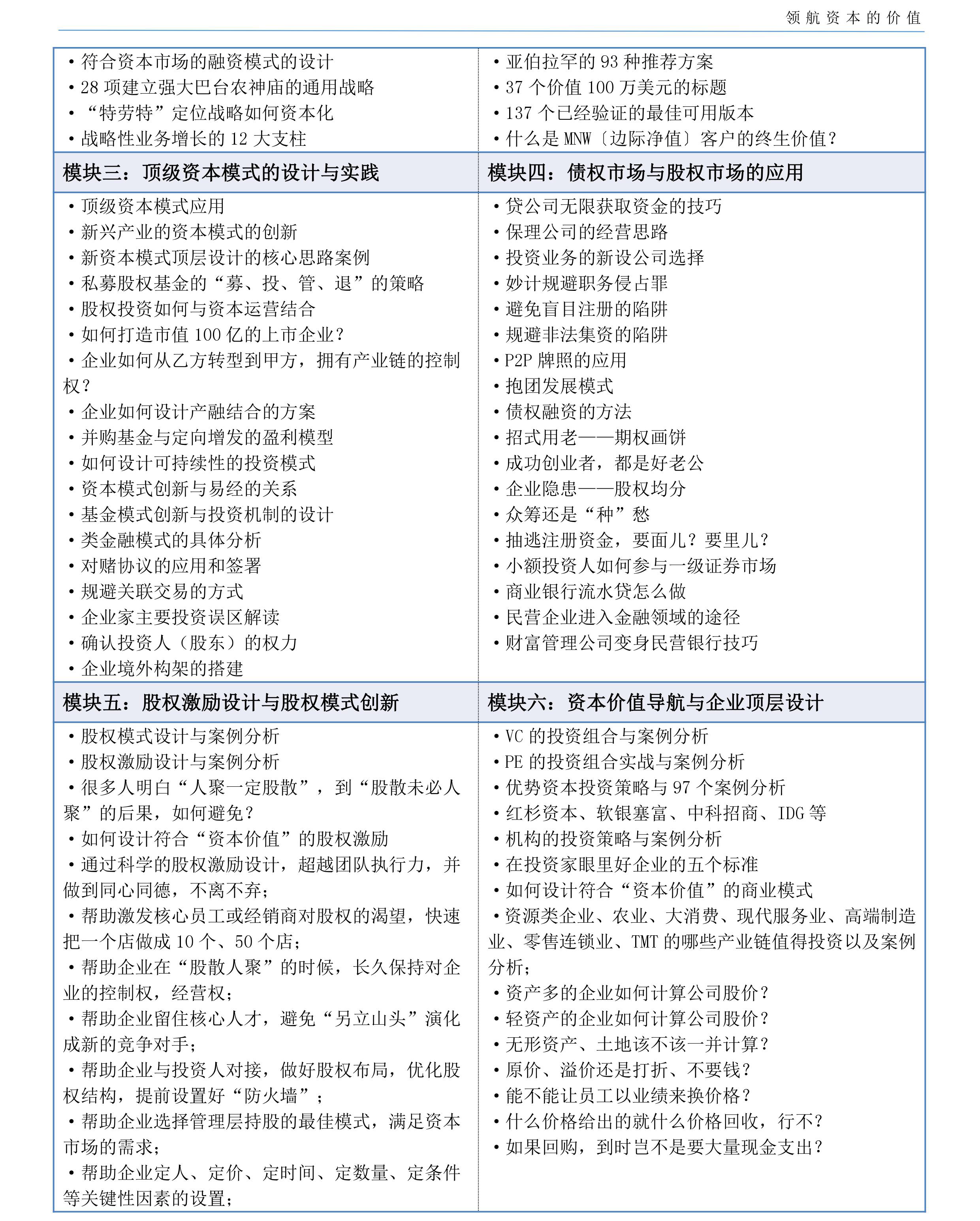 新资本模式·董事长共赢班