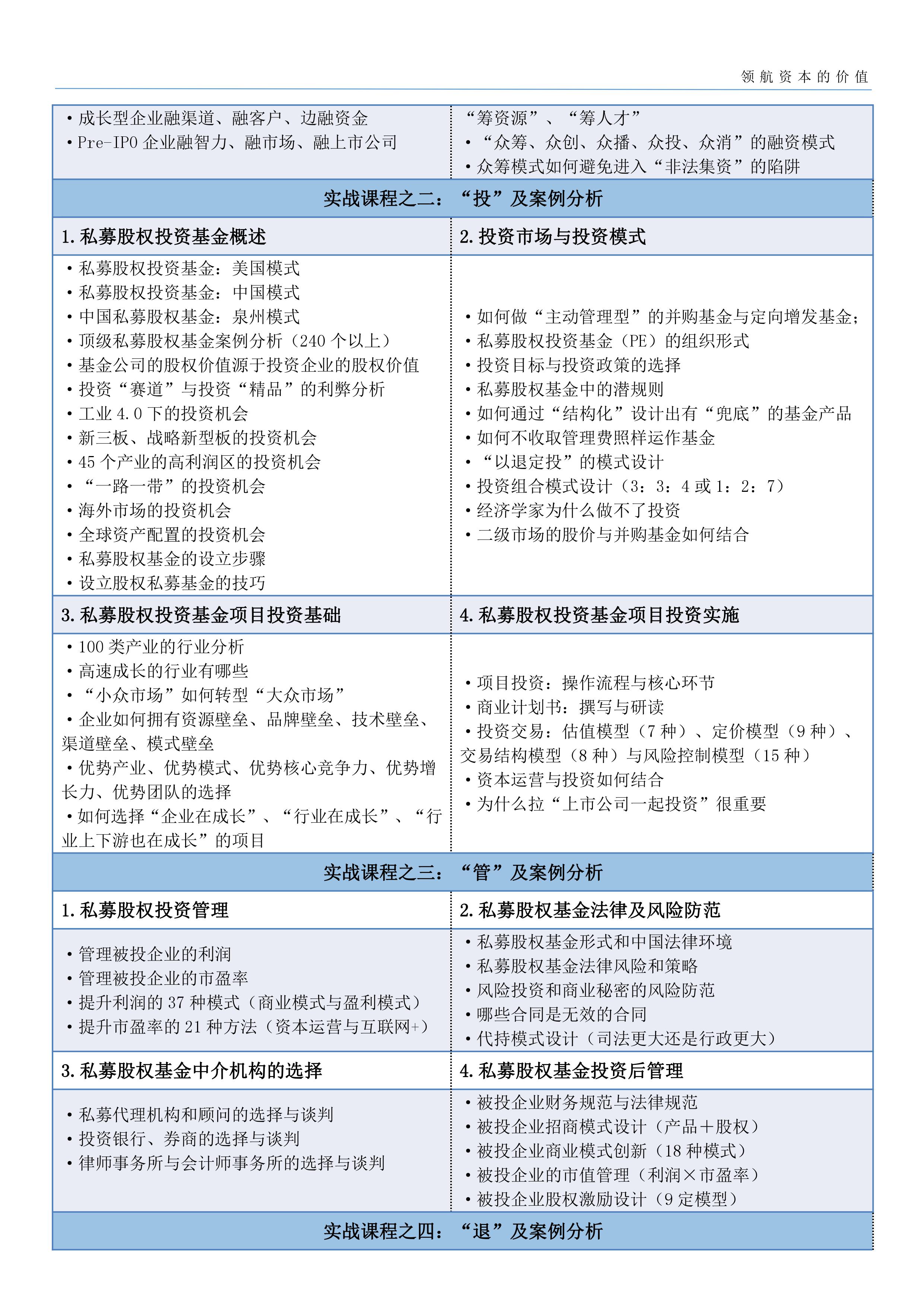 颠覆性商业模式与新资本运营博士课程班