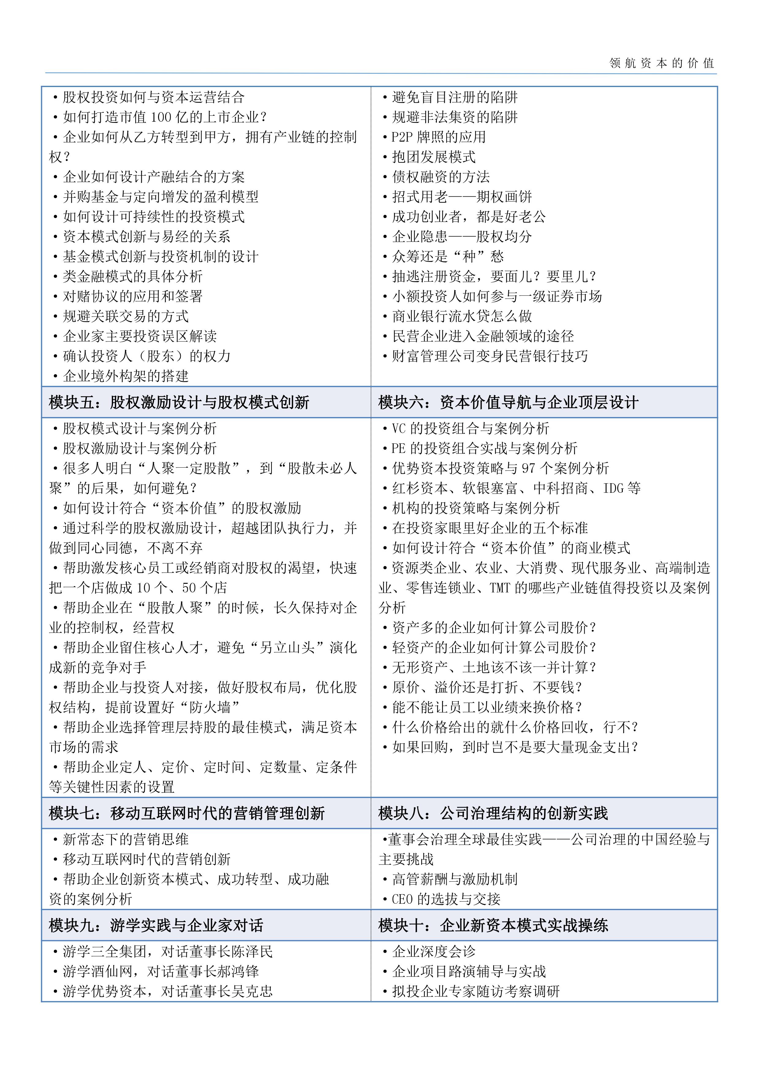 颠覆性商业模式与新资本运营博士课程班