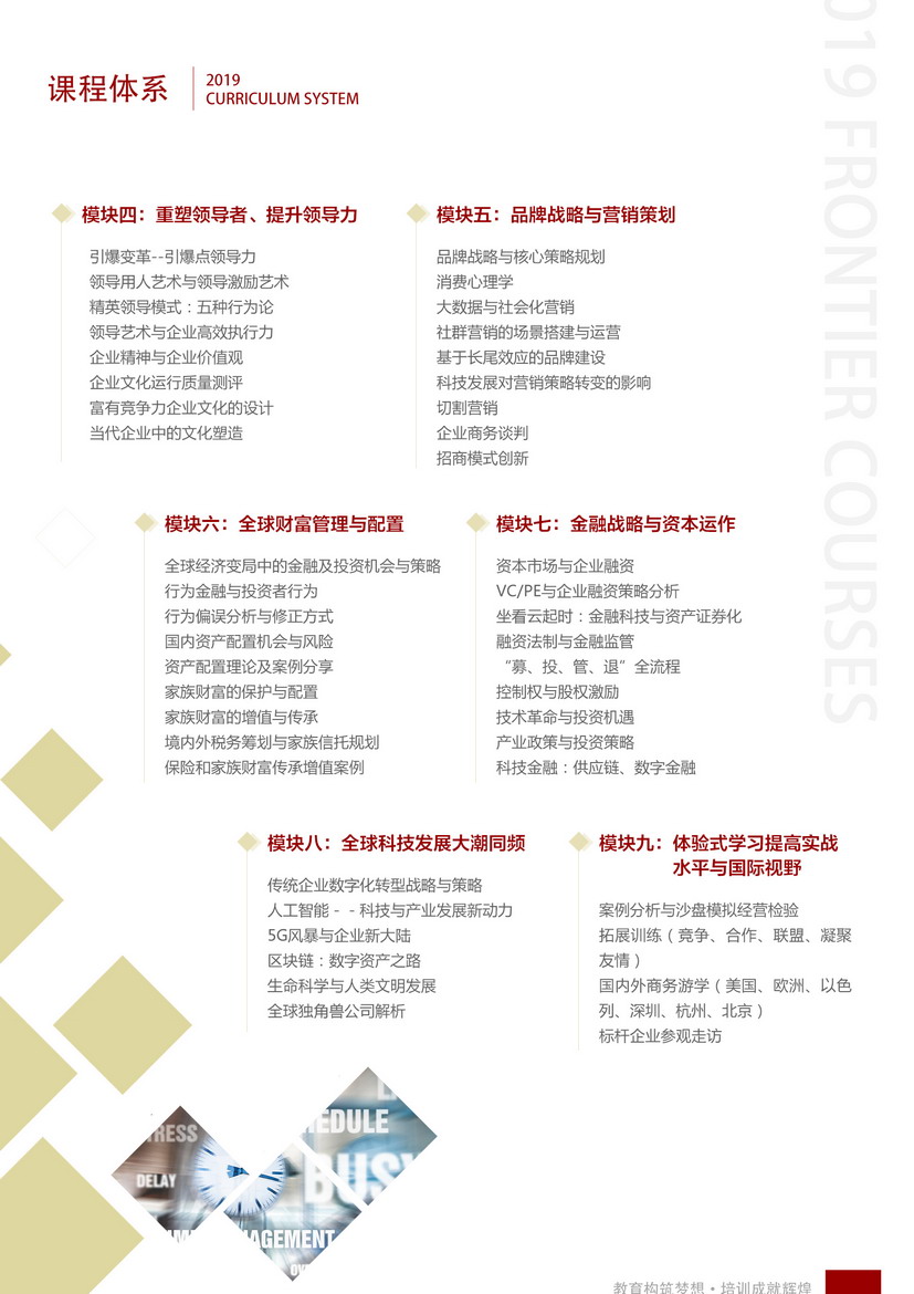 金融战略与创新管理班